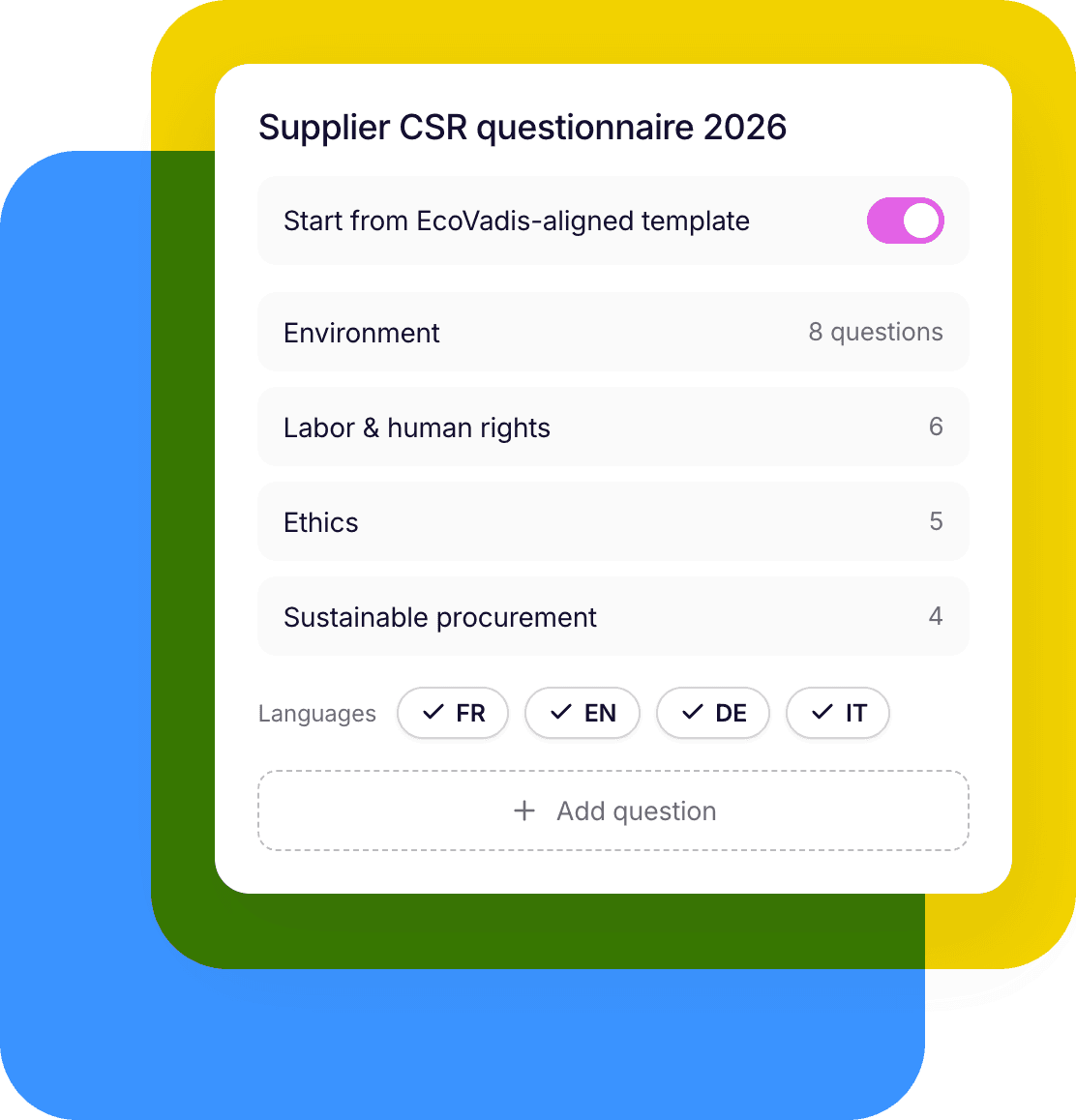 A supplier CSR questionnaire for 2026 started from an EcoVadis-aligned template: Environment 8 questions, Labor and human rights 6, Ethics 5, Sustainable procurement 4, in French, English, German and Italian
